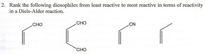 reactivity of dienophiles