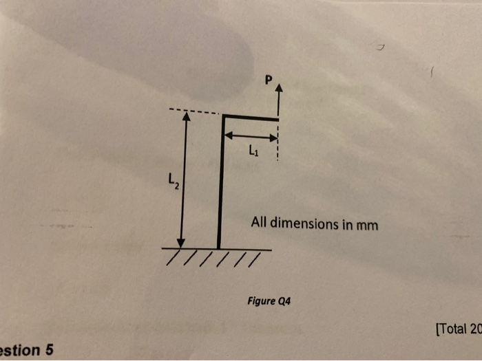 Solved a Figure 23 [Total 20 marks] Question 4 The structure | Chegg.com