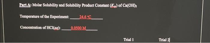 Solved Part A: Molar Solubility and Solubility Product | Chegg.com