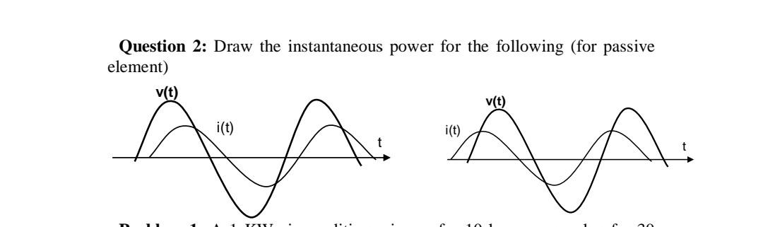 Solved Question 2: Draw the instantaneous power for the | Chegg.com