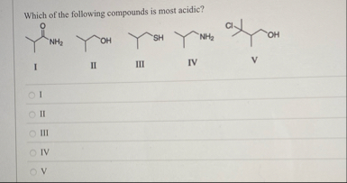 Solved Which of the following compounds is most | Chegg.com