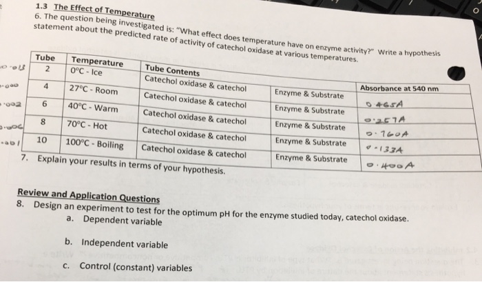 Solved 1 3 The Effect Of Temperature 6 The Question Being Chegg Com