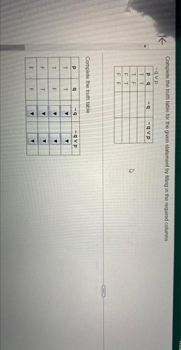Solved Complete the truth table for the given statement by | Chegg.com