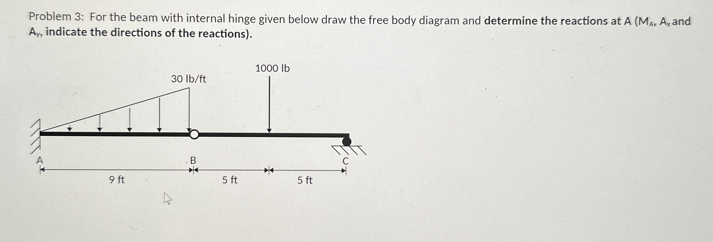Solved Problem 3: For the beam with internal hinge given | Chegg.com