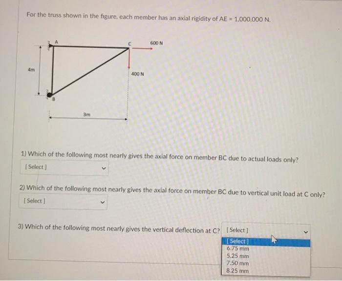 Solved For the truss shown in the figure, each member has an | Chegg.com
