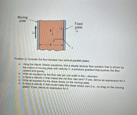 Solved Problem 2) ﻿Consider the flow between two vertical | Chegg.com
