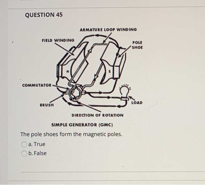 Solved QUESTION 1 A three phase induction motor is supplied | Chegg.com