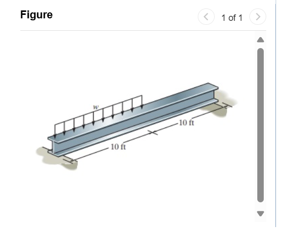 Solved by an EXPERT Consider the W14×22W14×22 ﻿beam shown | Chegg.com