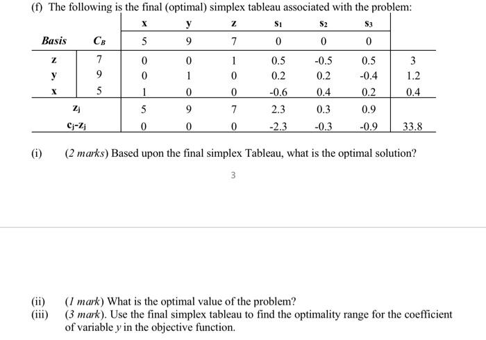 Solved Problem 4 (21 Marks In Total). Consider The Following | Chegg.com