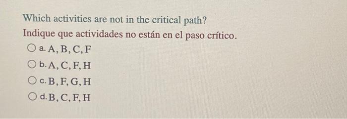 Which activities are not in the critical path? Indique que actividades no están en el paso crítico. a. A, B, C, F b. \( \math