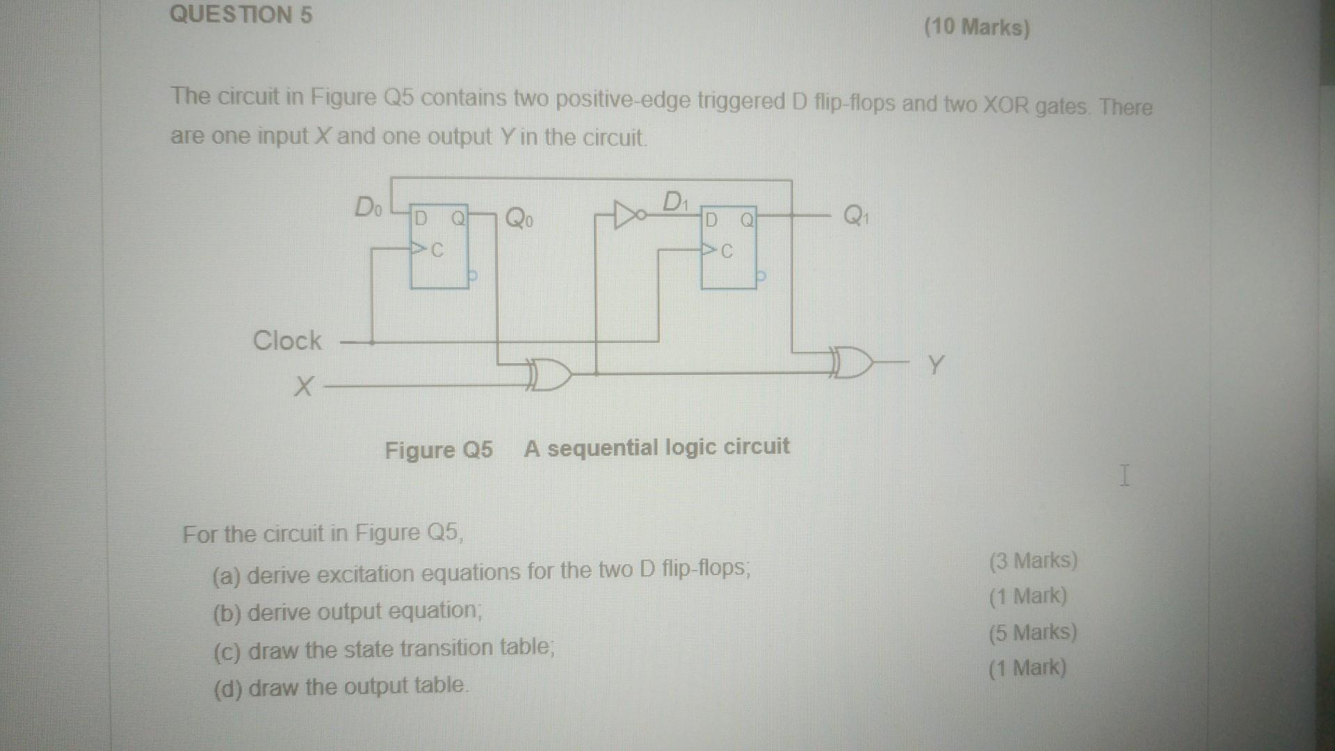 Solved QUESTION 5 (10 Marks) The circuit in Figure Q5 | Chegg.com