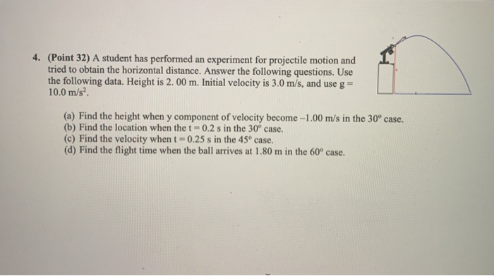 Solved 4. (Point 32) A student has performed an experiment | Chegg.com