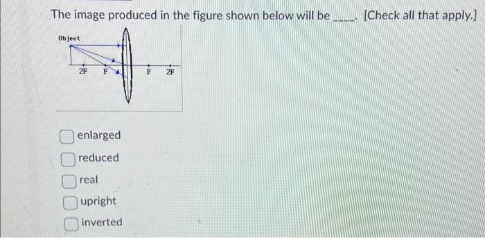 Solved The image produced in the figure shown below will be | Chegg.com
