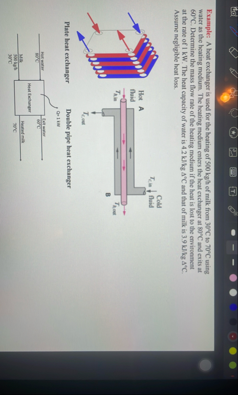 Solved Example: A heat exchanger is used for the heating of | Chegg.com