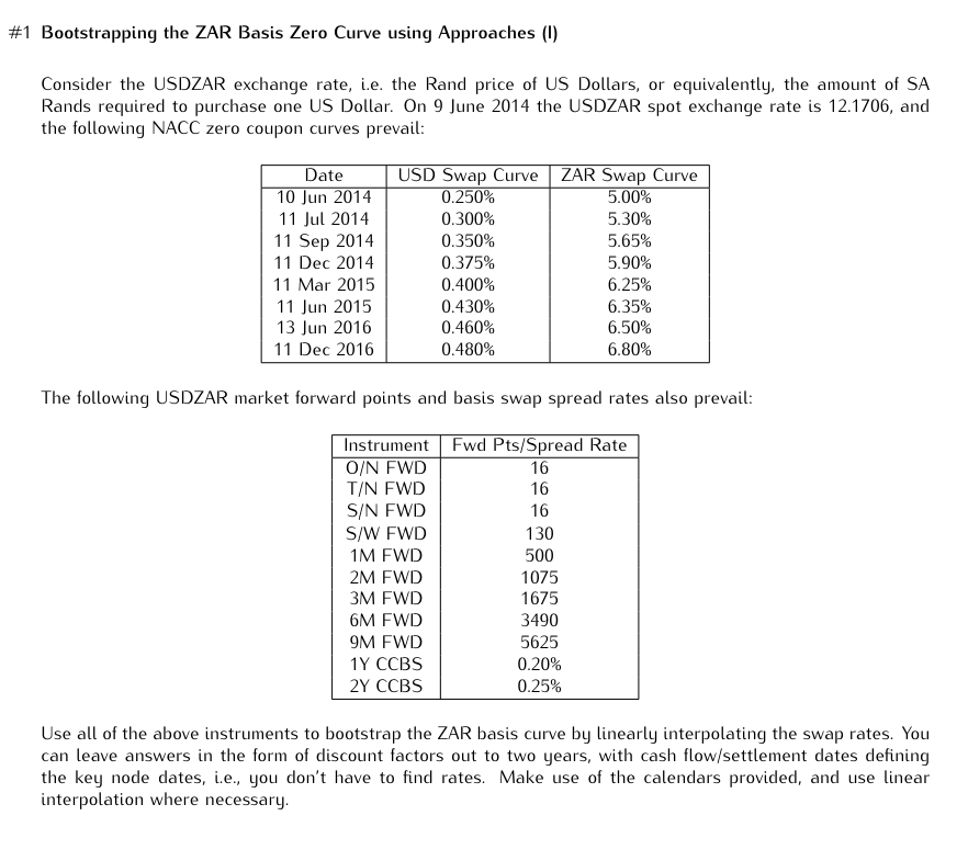 Solved #1 ﻿Bootstrapping the ZAR Basis Zero Curve using | Chegg.com