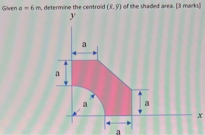 Given \( a=6 \mathrm{~m} \), determine the centroid \( (\bar{x}, \bar{y}) \) of the shaded area. [ 3 marks]