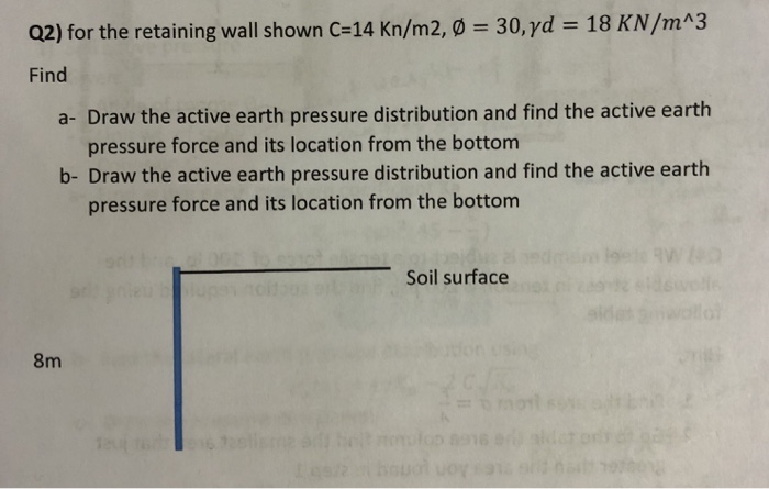 Solved Q1) the retaining wall has the following lateral | Chegg.com