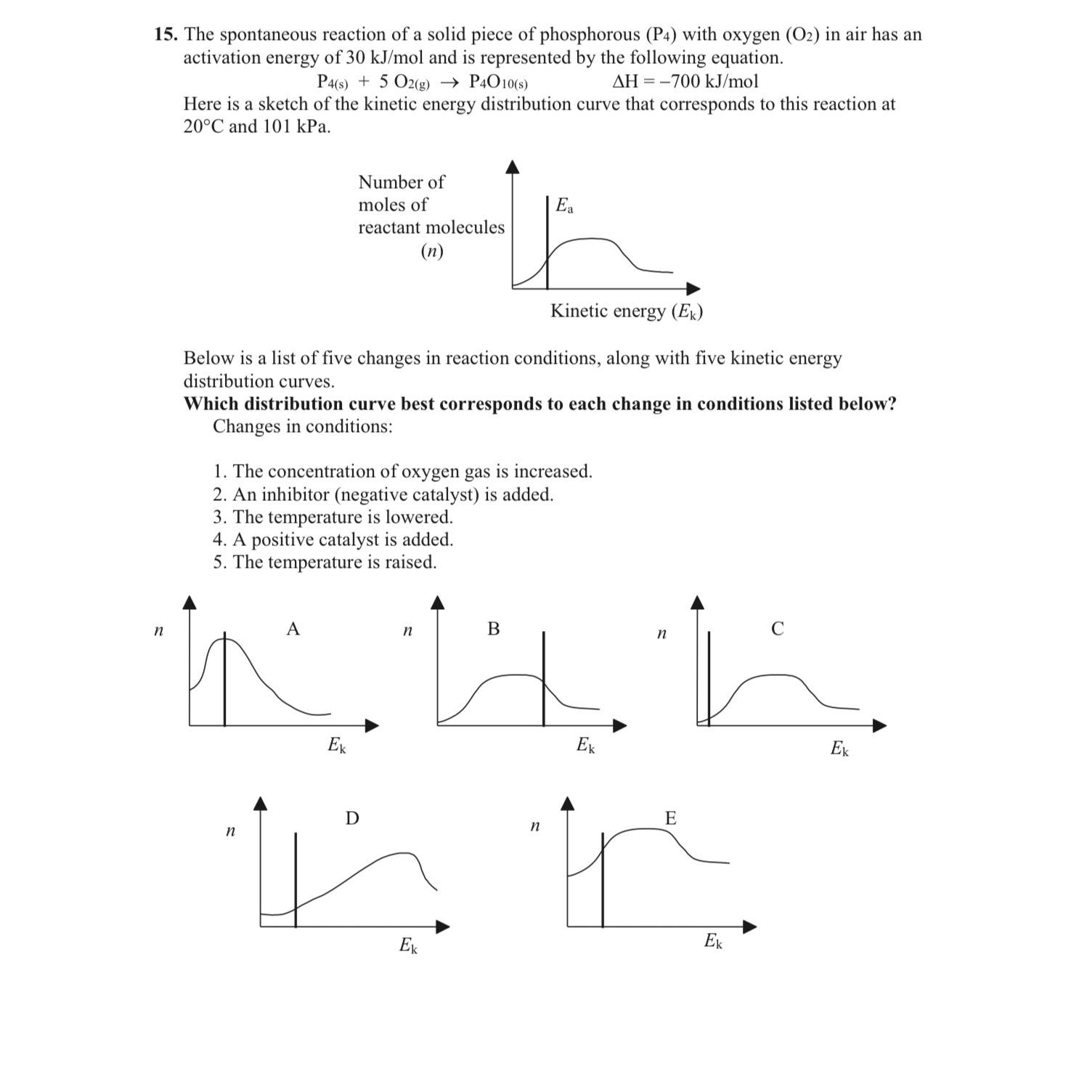 solved-the-spontaneous-reaction-of-a-solid-piece-of-chegg