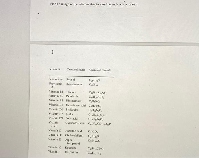 Solved Find An Image Of The Vitamin Structure Online And | Chegg.com