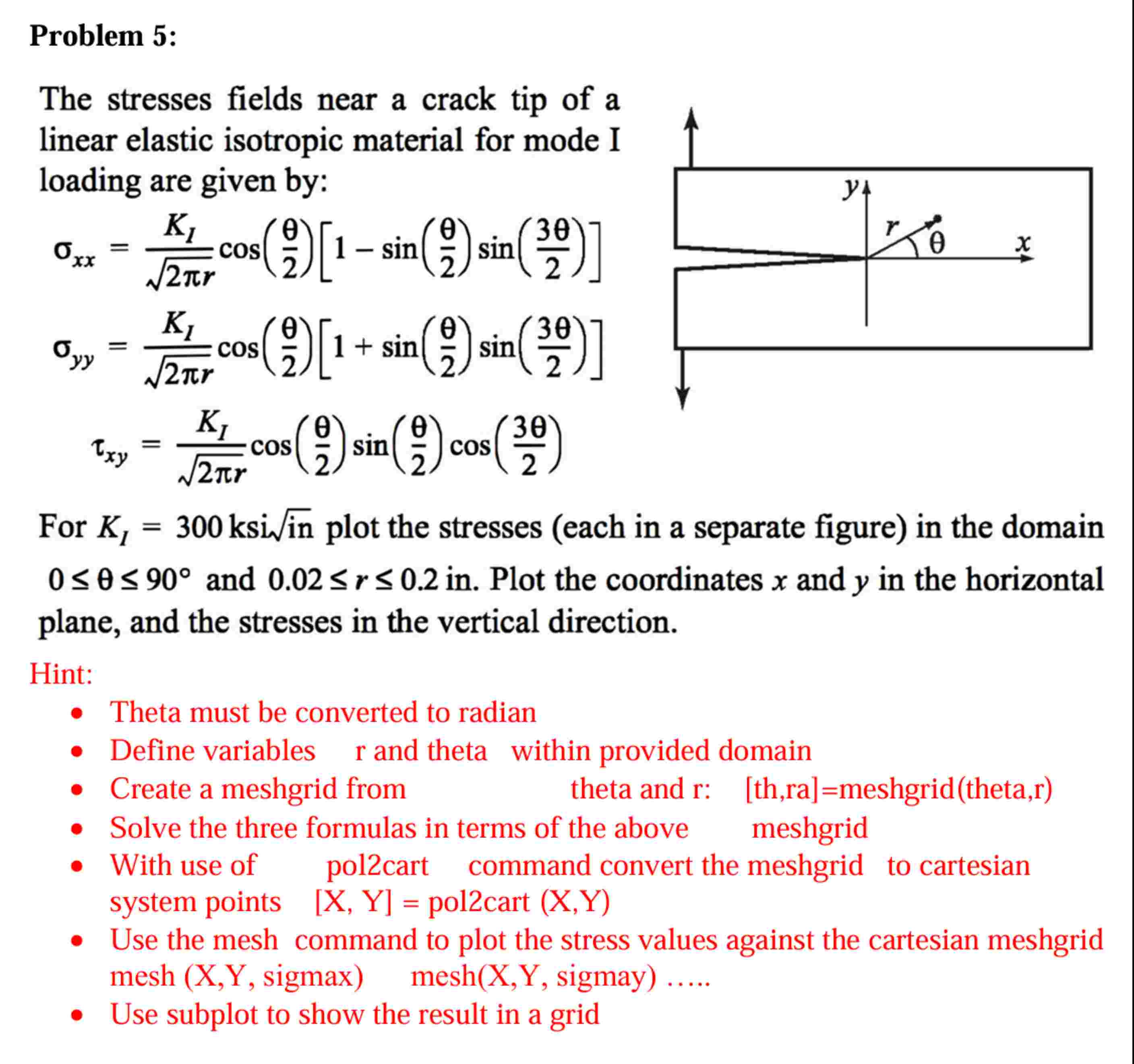 Solved Problem 5:The stresses fields near a crack tip | Chegg.com