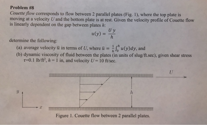 The Couette flow is the flow of fluid between two parallel plates