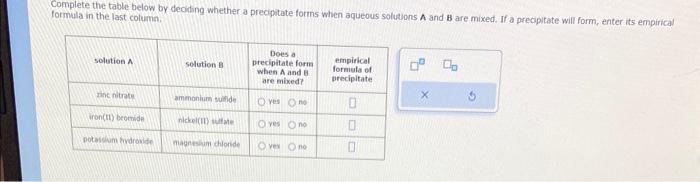 Solved The following chemical reaction takes place in | Chegg.com