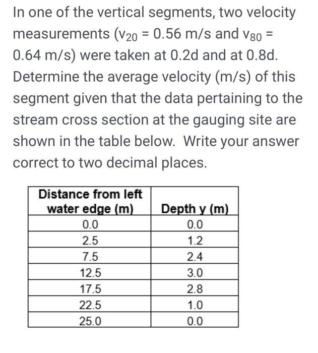 Solved In one of the vertical segments, two velocity | Chegg.com