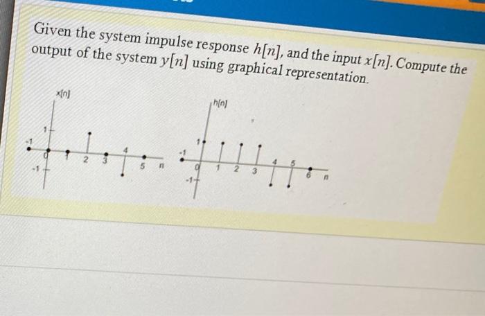Solved Given the system impulse response h[n], and the input | Chegg.com