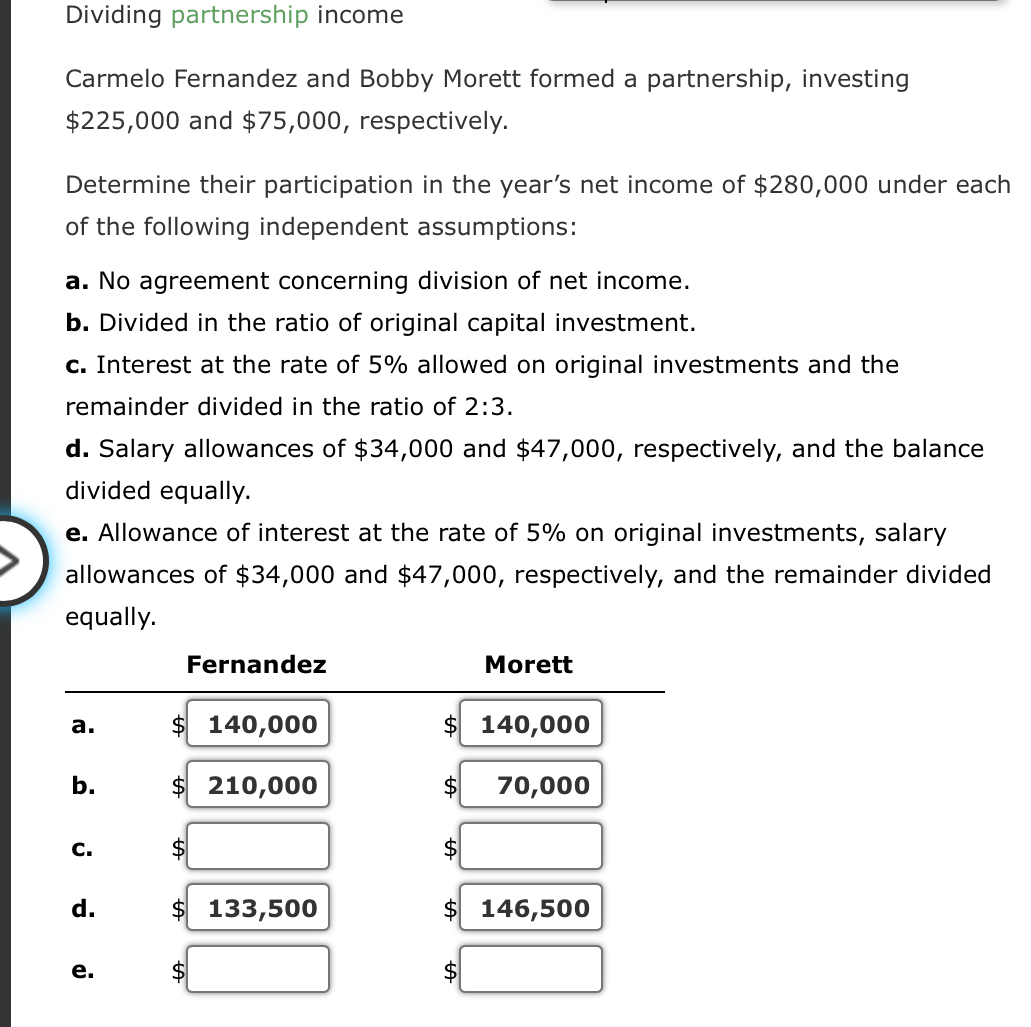 Solved Dividing partnership incomeCarmelo Fernandez and | Chegg.com