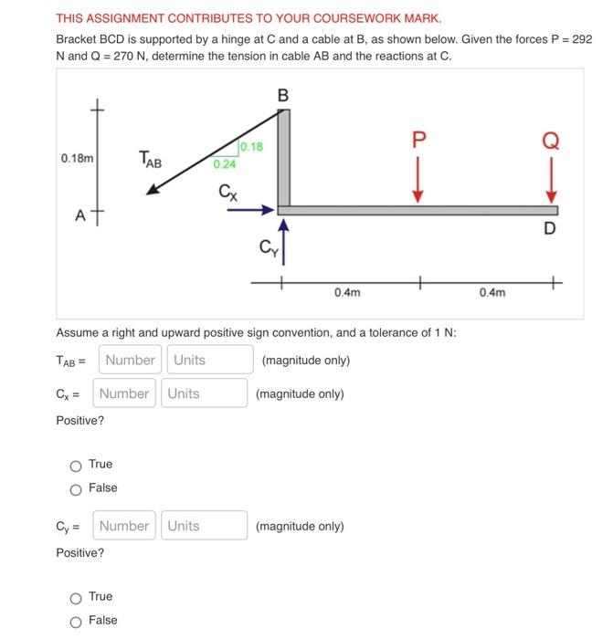 Solved THIS ASSIGNMENT CONTRIBUTES TO YOUR COURSEWORK MARK. | Chegg.com