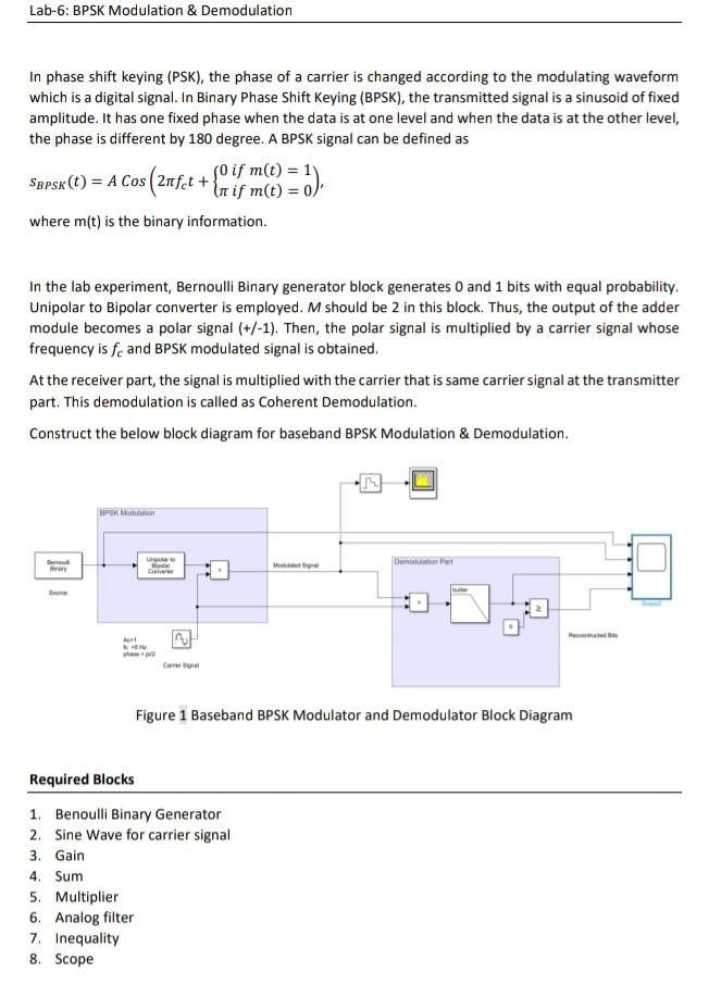 Bpsk Demodulation Circuit Diagram