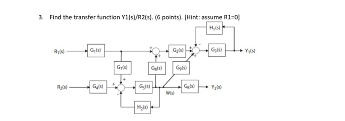 Solved 3 Find The Transfer Function Y1 S R2 S 6 Poin Chegg Com