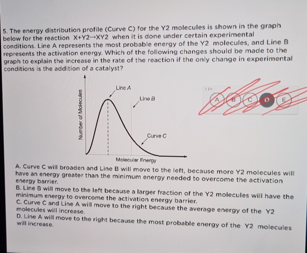 Solved 5. The energy distribution profile (Curve C) for the | Chegg.com