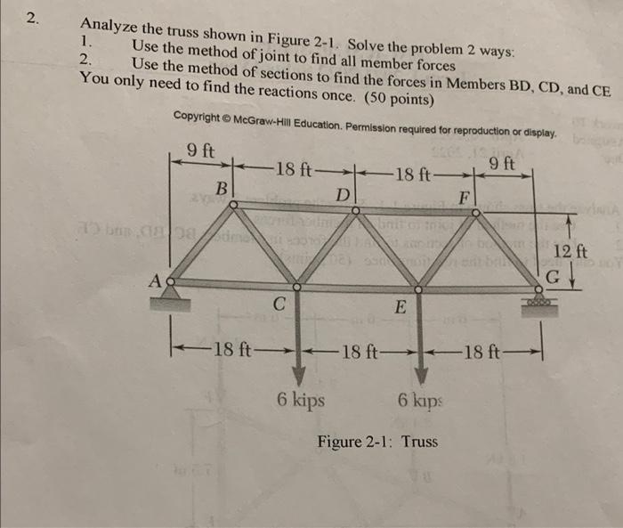 Analyze the truss shown in Figure 2-1. Solve the problem 2 ways:
1. Use the method of joint to find all member forces
2. Use 