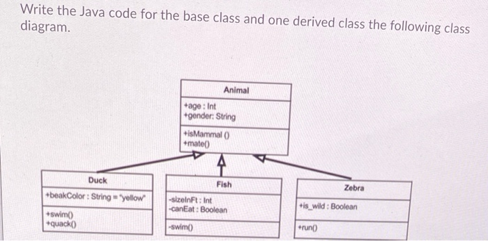 Solved Write the Java code for the base class and one | Chegg.com