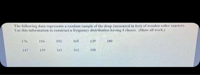 Solved The following data represents a random sample of the | Chegg.com