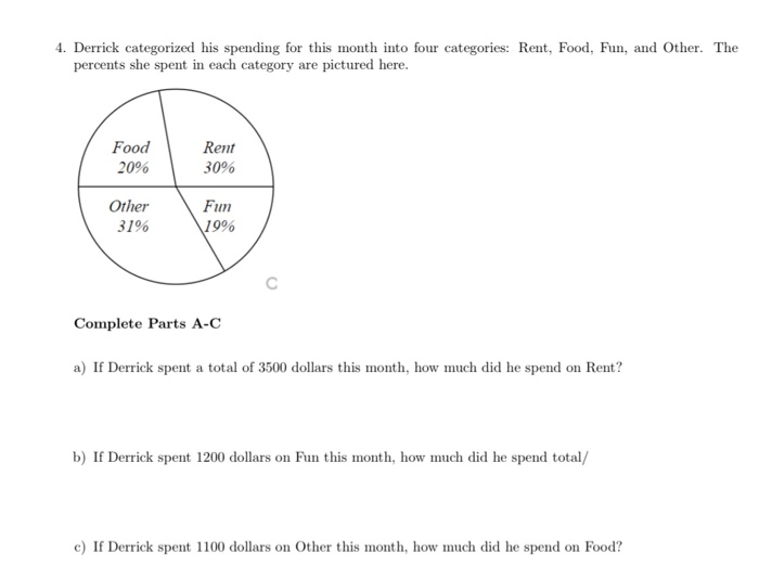 Solved 4 Derrick Categorized His Spending For This Month Chegg Com