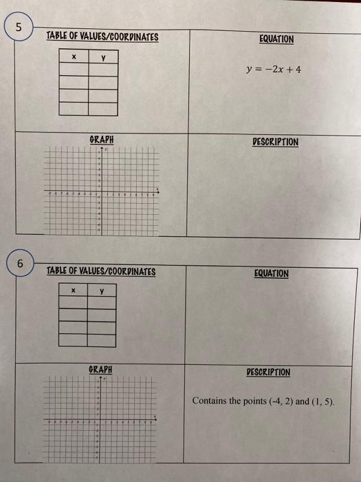 Solved 5 Table Of Values Coordinates Equation X Y Y 2x Chegg Com