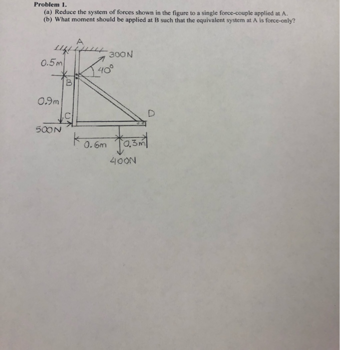 Solved Problem 1. (a) Reduce The System Of Forces Shown In | Chegg.com