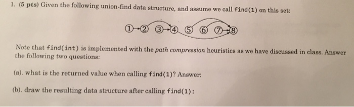 1. (5 pts) Given the following union-find data structure, and assume we call find(1) on this set: Note that find(int) is impl