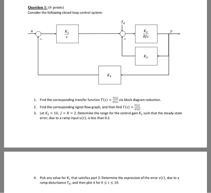 Solved Question 1: 6 points) Consider the following closed | Chegg.com