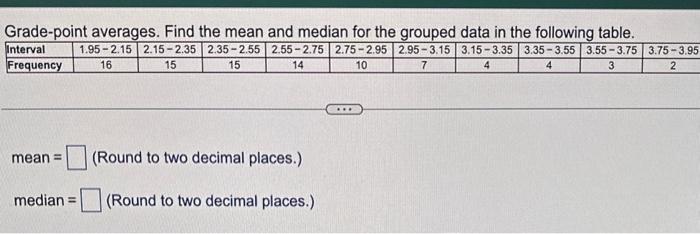 Solved mean = (Round to two decimal places.) median = | Chegg.com