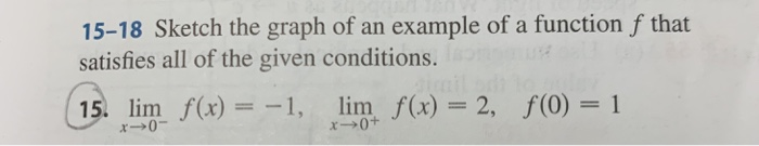 Solved 15-18 Sketch the graph of an example of a function f | Chegg.com