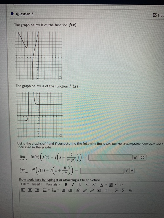 Solved Question 2 B1 pt The graph below is of the function | Chegg.com