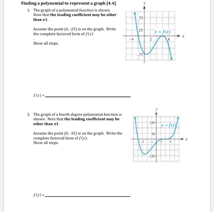 Finding A Polynomial To Represent A Graph 4 4 1 Chegg Com