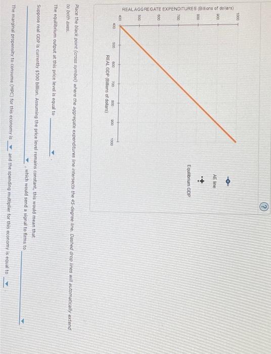 Solved 1. Aggregate expenditures and income The following | Chegg.com