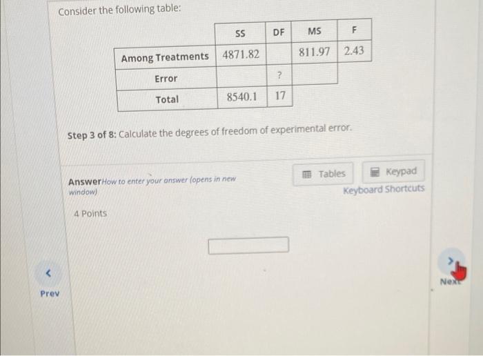 Solved Consider the following table: Among Treatments Error | Chegg.com