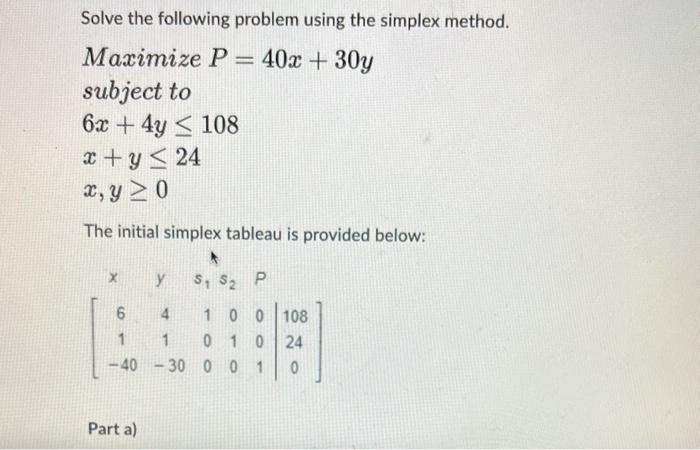 Solve the following problem using the simplex method. | Chegg.com