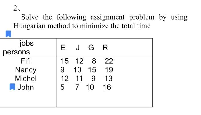 Solved 2. Solve the following assignment problem by using | Chegg.com