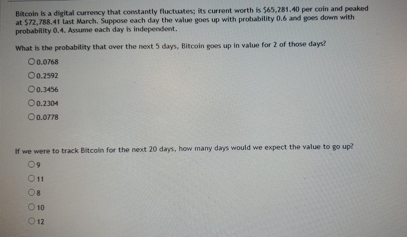 Solved Bitcoin is a digital currency that constantly | Chegg.com